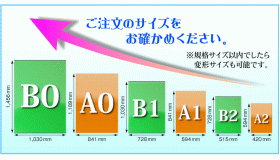 ポスターの大きさ
